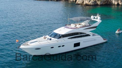 Princess 64 scheda tecnica e recensioni